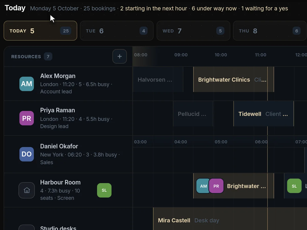 Stepping from Monday to Thursday with the day chips in Engine117 Bookings; the board redraws for each day.