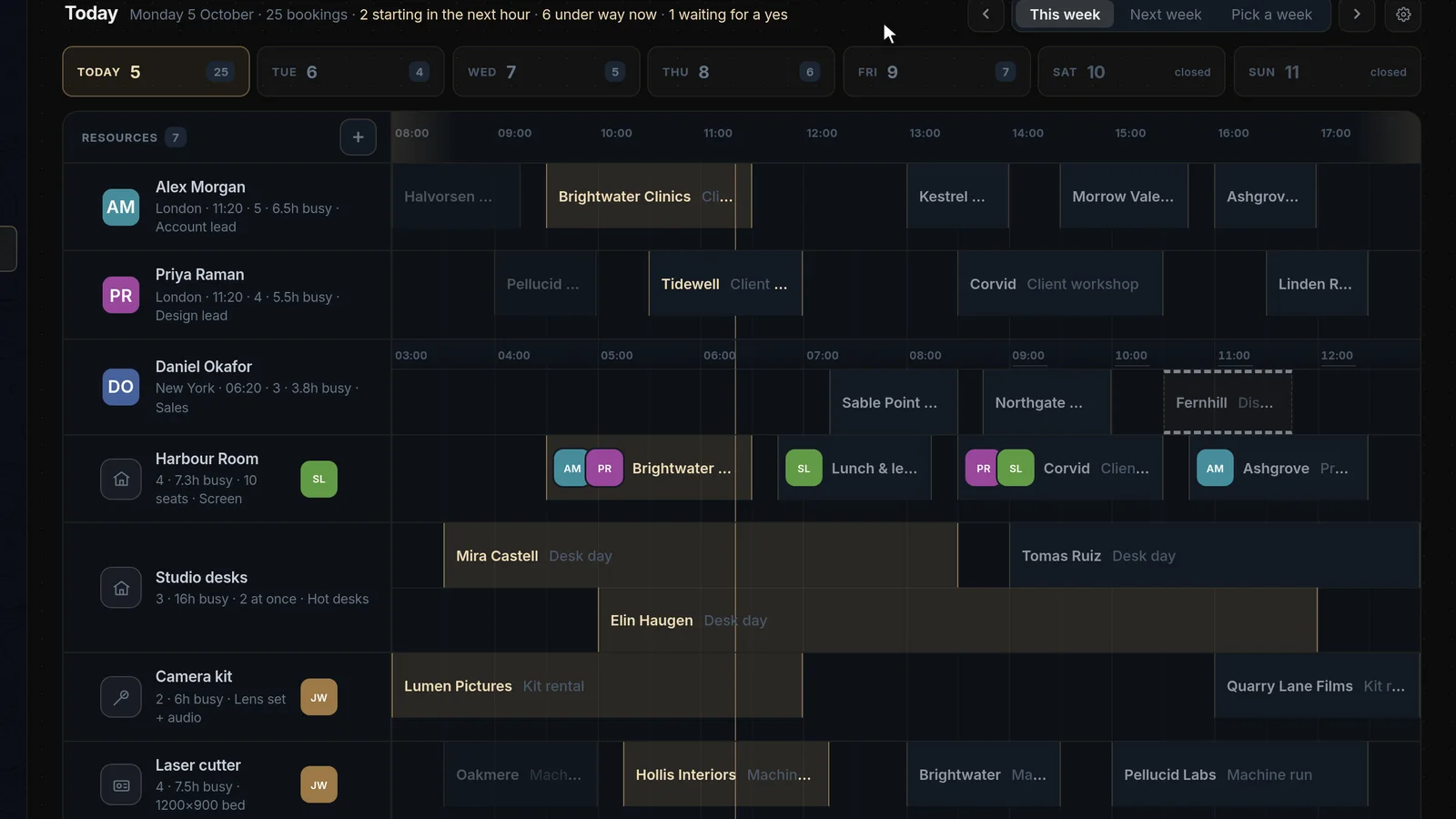 The Engine117 booking board: people, rooms and equipment on one timeline with the week’s bookings.
